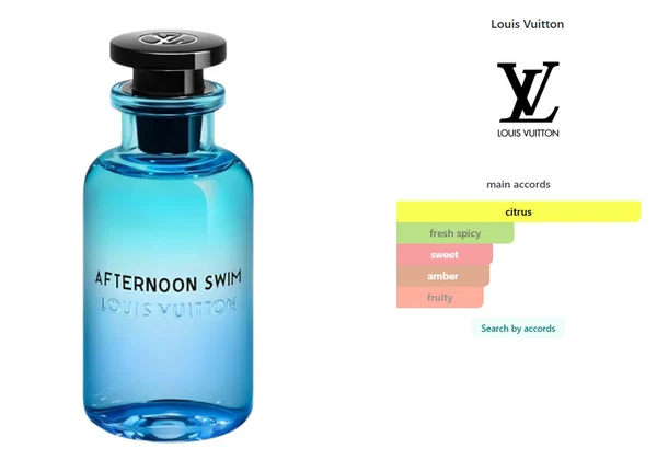 Louis Vuitton Afternoon Swim Eau de Parfum 15 mL - Image 3